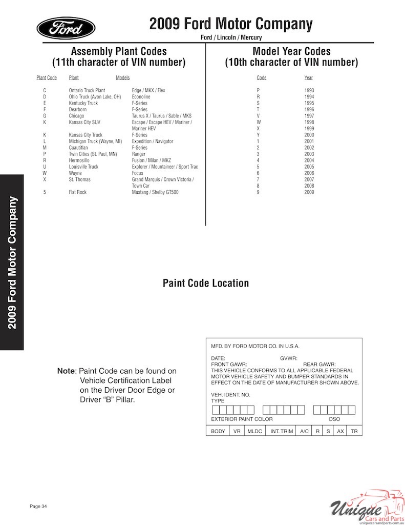 2009 Ford Paint Charts Sherwin-Williams 8